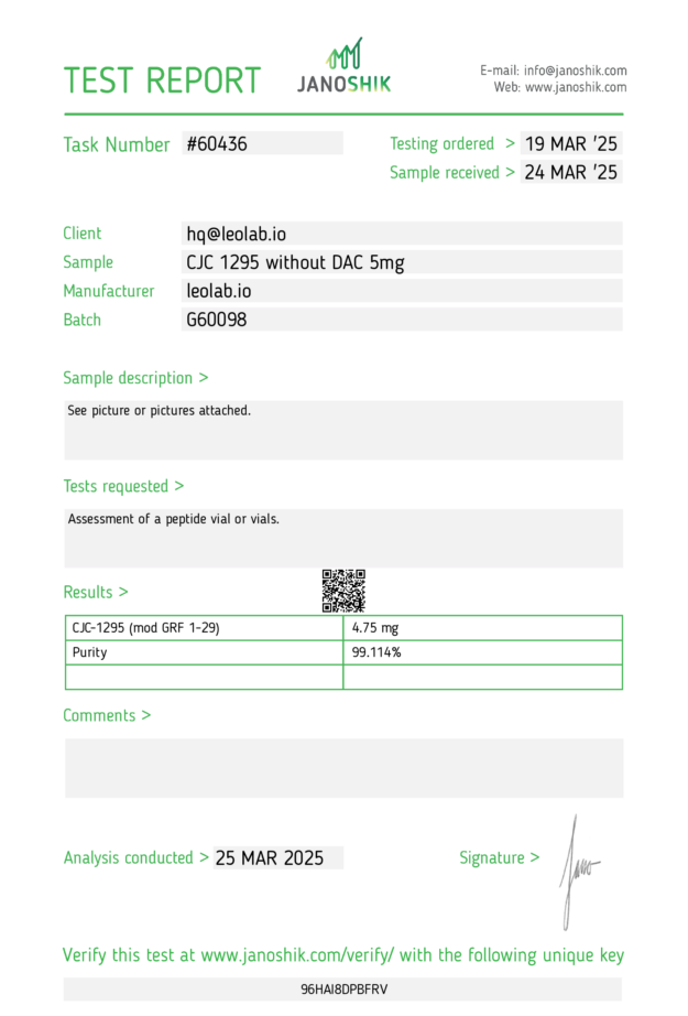 CJC 1295 Test Report 60436