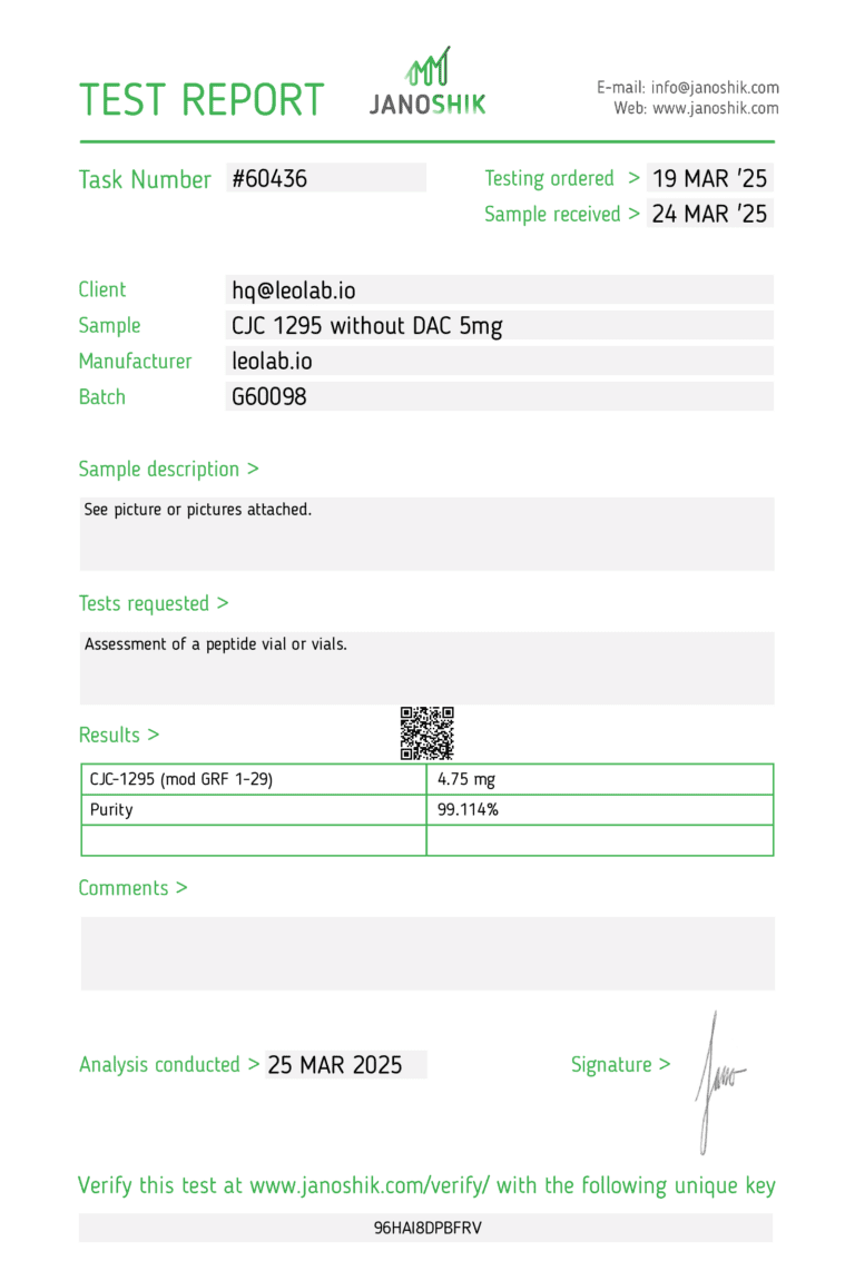 CJC 1295 Test Report 60436