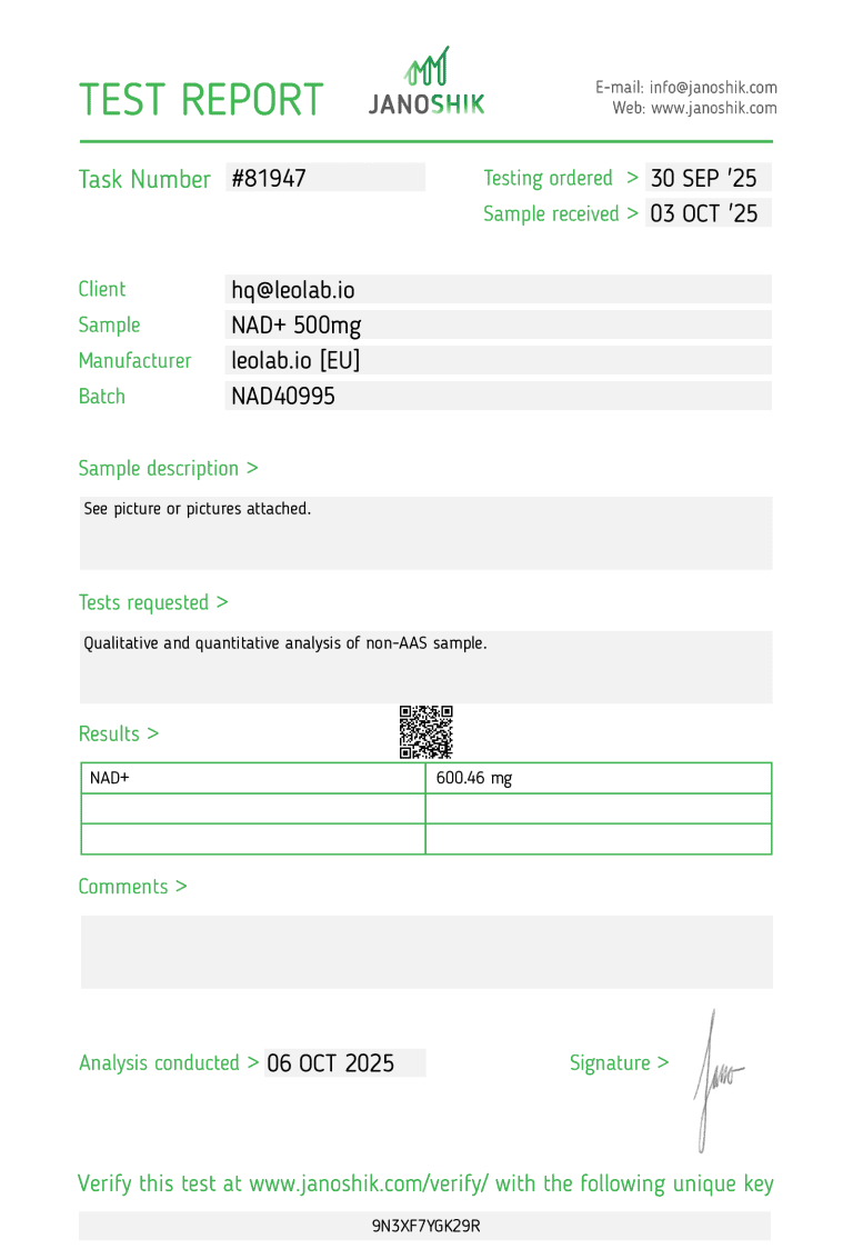 NAD+ 3rd party test results